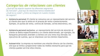 Categorías de relaciones con clientes
¿Qué tipo de relación esperan los diferentes segmentos
de mercado? ¿Qué tipo de relaciones hemos establecido?
¿Cuál es su coste? ¿Cómo se integran en nuestro modelo
de negocio?
 Asistencia personal: El cliente se comunica con un representante del servicio
al cliente para que lo asista en el proceso de venta o posteriormente.
Ejemplo, en puntos de venta, centros de llamada, correo electrónico, etc.
 Asistencia personal exclusiva: un representante del servicio de atención al
cliente se dedica específicamente a un cliente determinado. por ejemplo, los
banqueros personales atienden a clientes con una renta muy elevada; los
ejecutivos de cuentas, que se relacionan con los clientes importantes.
 Autoservicio: la empresa no mantiene una relación directa con los clientes,
sino que se limita a proporcionar todos los medios necesarios para que los
clientes puedan servirse ellos mismos.
 
