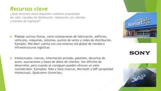 Recursos clave
¿Qué recursos clave requieren nuestras propuestas
de valor, canales de distribución, relaciones con clientes
y fuentes de ingresos?
 Físicos: activos físicos, como instalaciones de fabricación, edificios,
vehículos, máquinas, sistemas, puntos de venta y redes de distribución.
Ejemplo: Wal-Mart cuenta con una extensa red global de tiendas e
infraestructuras logísticas
 Intelectuales: marcas, información privada, patentes, derechos de
autor, asociaciones y bases de datos de clientes. Son difíciles de
desarrollar, pero cuando se consiguen pueden ofrecen un valor
considerable. Ejemplos: Nike y Sony (marca), Microsoft y SAP (propiedad
intelectual), Qualcomm (licencias).
 