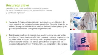Recursos clave
¿Qué recursos clave requieren nuestras propuestas
de valor, canales de distribución, relaciones con clientes
y fuentes de ingresos?
 Humanos: En los ámbitos creativos y que requieren un alto nivel de
conocimientos, los recursos humanos son vitales. Ejemplo: Novartis, su
modelo de negocio se basa en un ejército de científicos expertos y un
gran equipo comercial con agentes experimentados.
 Económicos: modelos de negocio que requieren recursos o garantías
económicos, como dinero en efectivo, líneas de crédito o una cartera de
opciones sobre acciones, para contratar a empleados clave. Ejemplo:
Ericsson solicita fondos a los bancos para utilizar una parte de los
ingresos netos para ofrecer financiación a los compradores de equipos.
 