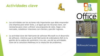 Actividades clave
 Las actividades son las acciones más importantes que debe emprender
una empresa para tener éxito, y al igual que los recursos clave, son
necesarias para crear y ofrecer una propuesta de valor, llegar a los
mercados, establecer relaciones con clientes y percibir ingresos.
 La actividad clave del fabricante de software Microsoft es el desarrollo
de software, mientras que la del fabricante de ordenadores Dell es la
gestión de la cadena de suministro. A su vez, una de las actividades
clave de la consultora McKinsey es la resolución de problemas.
 