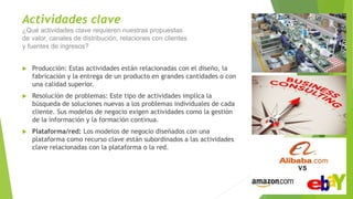Actividades clave
¿Qué actividades clave requieren nuestras propuestas
de valor, canales de distribución, relaciones con clientes
y fuentes de ingresos?
 Producción: Estas actividades están relacionadas con el diseño, la
fabricación y la entrega de un producto en grandes cantidades o con
una calidad superior.
 Resolución de problemas: Este tipo de actividades implica la
búsqueda de soluciones nuevas a los problemas individuales de cada
cliente. Sus modelos de negocio exigen actividades como la gestión
de la información y la formación continua.
 Plataforma/red: Los modelos de negocio diseñados con una
plataforma como recurso clave están subordinados a las actividades
clave relacionadas con la plataforma o la red.
 