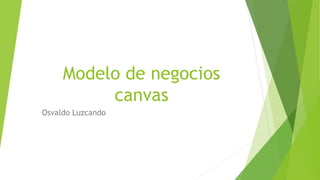 Modelo de negocios
canvas
Osvaldo Luzcando
 