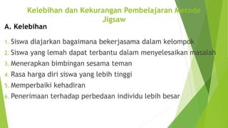 Kelebihan dan Kekurangan Pembelajaran Metode
Jigsaw
1. Siswa diajarkan bagaimana bekerjasama dalam kelompok
2. Siswa yang lemah dapat terbantu dalam menyelesaikan masalah
3. Menerapkan bimbingan sesama teman
4. Rasa harga diri siswa yang lebih tinggi
5. Memperbaiki kehadiran
6. Penerimaan terhadap perbedaan individu lebih besar
A. Kelebihan
 