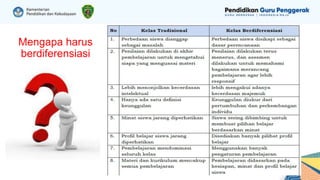 Mengapa harus
berdiferensiasi
 
