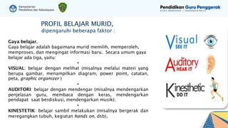 PROFIL BELAJAR MURID,
dipengaruhi beberapa faktor :
Gaya belajar.
Gaya belajar adalah bagaimana murid memilih, memperoleh,
memproses, dan mengingat informasi baru. Secara umum gaya
belajar ada tiga, yaitu:
•
VISUAL: belajar dengan melihat (misalnya melalui materi yang
berupa gambar, menampilkan diagram, power point, catatan,
peta, graphic organizer )
•
AUDITORI: belajar dengan mendengar (misalnya mendengarkan
penjelasan guru, membaca dengan keras, mendengarkan
pendapat saat berdiskusi, mendengarkan musik);
•
KINESTETIK: belajar sambil melakukan (misalnya bergerak dan
meregangkan tubuh, kegiatan hands on, dsb).
 