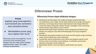 Diferensiasi Proses
Proses
kegiatan yang memungkinkan
murid berlatih dan memahami
atau memaknai konten.
● Membedakan proses yang
harus dijalani oleh murid
Diferensiasi proses memungkinkan murid-
murid kita untuk memaknai lewat
beragam cara atau moda, dalam berbagai
tingkat kesulitan, waktu, dan tingkat
dukungan yang berbeda.
Diferensiasi Proses dapat dilakukan dengan:
● Memberikan pendampingan atau tingkat dukungan yang berbeda bagi
murid.Misalnya, siswa sangat mampu dapat bekerja hanya dengan pertanyaan
pemandu, murid yang cukup mampu dapat bekerja hanya dengan diberikan
contoh dan dapat melanjutkan bekerja mandiri, sedangkan untuk murid yang
masih kesulitan dapat dibantu secara intensif
● Membuat kelompok belajar tambahan untuk mengajarkan kembali konten
dengan cara yang baru atau lebih terbimbing bagi murid yang mengalami
kesulitan.
● Memberikan kesempatan kepada murid untuk memilih apakah ia ingin membaca
materi secara individu atau secara kelompok.
● memberikan pilihan berdasarkan minat. Misal saat pelajaran sejarah murid
diminta untuk menceritakan sosok pahlawan, murid bebas menentukan
pahlawan yang ingin mereka eksplorasi.
● Memberikan pilihan murid mau bekerja sambil berdiri atau duduk.
● dll
 
