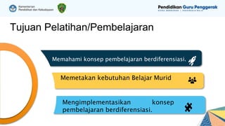 Tujuan Pelatihan/Pembelajaran
Memetakan kebutuhan Belajar Murid
Memahami konsep pembelajaran berdiferensiasi.
Mengimplementasikan konsep
pembelajaran berdiferensiasi.
 