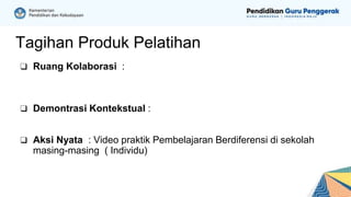 Tagihan Produk Pelatihan
❑ Ruang Kolaborasi :
❑ Demontrasi Kontekstual :
❑ Aksi Nyata : Video praktik Pembelajaran Berdiferensi di sekolah
masing-masing ( Individu)
 