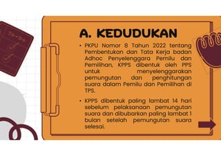 PPT MODUL 2 (1) tata cara pemilihan umum.pdf
