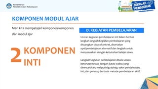 KOMPONEN MODUL AJAR
Mari kita mempelajari komponen-komponen
dari modul ajar
2KOMPONEN
INTI
Urutan kegiatan pembelajaran inti dalam bentuk
langkah-langkah kegiatan pembelajaran yang
dituangkan secara konkret, disertakan
opsi/pembelajaran alternatif dan langkah untuk
menyesuaikan dengan kebutuhan belajar siswa.
Langkah kegiatan pembelajaran ditulis secara
berurutan sesuai dengan durasi waktu yang
direncanakan, meliputi tiga tahap, yakni pendahuluan,
inti, dan penutup berbasis metode pembelajaran aktif.
D. KEGIATAN PEMBELAJARAN
 