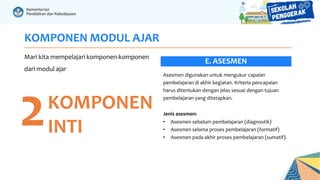 KOMPONEN MODUL AJAR
Mari kita mempelajari komponen-komponen
dari modul ajar
2KOMPONEN
INTI
Asesmen digunakan untuk mengukur capaian
pembelajaran di akhir kegiatan. Kriteria pencapaian
harus ditentukan dengan jelas sesuai dengan tujuan
pembelajaran yang ditetapkan.
Jenis asesmen:
• Asesmen sebelum pembelajaran (diagnostik)
• Asesmen selama proses pembelajaran (formatif)
• Asesmen pada akhir proses pembelajaran (sumatif).
E. ASESMEN
 