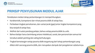 PRINSIP PENYUSUNAN MODUL AJAR
Pendekatan melalui tahap perkembangan ini memperhitungkan:
• Karakteristik, kompetensi dan minat peserta didik di setiap fase.
• Perbedaan tingkat pemahaman, dan variasi jarak (gap) antar tingkat kompetensi yang
bisa terjadi di setiap fase.
• Melihat dari sudut pandang pelajar, bahwa setiap peserta didik itu unik.
• Bahwa belajar harus berimbang antara intelektual, sosial, dan personal dan semua hal
tersebut adalah penting dan saling berhubungan.
• Tingkat kematangan setiap peserta didik tergantung dari tahap perkembangan yang
dilalui oleh seorang peserta didik, dan merupakan dampak dari pengalaman sebelumnya.
 