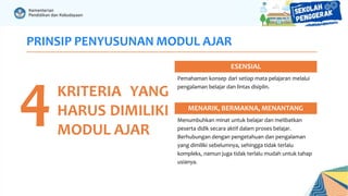 PRINSIP PENYUSUNAN MODUL AJAR
4KRITERIA YANG
HARUS DIMILIKI
MODUL AJAR
ESENSIAL
Pemahaman konsep dari setiap mata pelajaran melalui
pengalaman belajar dan lintas disiplin.
MENARIK, BERMAKNA, MENANTANG
Menumbuhkan minat untuk belajar dan melibatkan
peserta didik secara aktif dalam proses belajar.
Berhubungan dengan pengetahuan dan pengalaman
yang dimiliki sebelumnya, sehingga tidak terlalu
kompleks, namun juga tidak terlalu mudah untuk tahap
usianya.
 