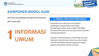 KOMPONEN MODUL AJAR
Mari kita mempelajari komponen-komponen
dari modul ajar
1INFORMASI
UMUM
Merupakan tujuan akhir dari suatu kegiatan
pembelajaran yang berkaitan erat dengan
pembentukan karakter peserta didik. Profil Pelajar
Pancasila (PPP) dapat tercermin dalam konten dan/atau
metode pembelajaran.
Di dalam modul pembelajaran, Profil Pelajar Pancasila
tidak perlu mencantumkan seluruhnya, namun dapat
memilih Profil Pelajar Pancasila yang sesuai dengan
kegiatan pembelajaran dalam modul ajar.
C. PROFIL PELAJAR PANCASILA
 