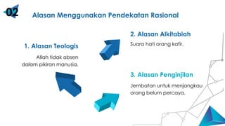 Cube Blue 3D
1. Alasan Teologis
Allah tidak absen
dalam pikiran manusia.
2. Alasan Alkitabiah
Suara hati orang kafir.
3. Alasan Penginjilan
Jembatan untuk menjangkau
orang belum percaya.
Alasan Menggunakan Pendekatan Rasional
02
 