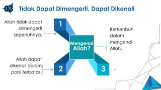 Cube Blue 3D
2
1
3
Mengenal
Allah?
Allah dapat
dikenali dalam
porsi terbatas.
Bertumbuh
dalam
mengenal
Allah.
Allah tidak dapat
dimengerti
sepenuhnya.
Tidak Dapat Dimengerti, Dapat Dikenali
03
 