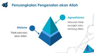 Cube Blue 3D
Agnostisisme
Manusia tidak
mungkin tahu
tentang Allah.
Ateisme
Tidak percaya
akan Allah.
Penyangkalan Pengenalan akan Allah
03
 