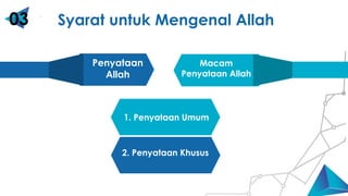 Cube Blue 3D
Penyataan
Allah
2. Penyataan Khusus
1. Penyataan Umum
Macam
Penyataan Allah
Syarat untuk Mengenal Allah
03
 