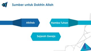 Cube Blue 3D
Alkitab
Sejarah Gereja
NOTE HERE
NOTE HERE
Hamba Tuhan
Sumber untuk Doktrin Allah
01
 