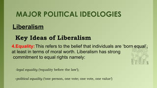 PPT MODULE 2 POLITICAL IDEOLOGIES.pptx00000 | PPTX