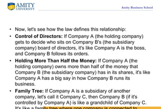 Amity Business School
? Now, let's see how the law defines this relationship:
? Control of Directors: If Company A (the holding company)
gets to decide who sits on Company B's (the subsidiary
company) board of directors, it's like Company A is the boss,
and Company B follows its orders.
? Holding More Than Half the Money: If Company A (the
holding company) owns more than half of the money that
Company B (the subsidiary company) has in its shares, it's like
Company A has a big say in how Company B runs its
business.
? Family Tree: If Company A is a subsidiary of another
company, let's call it Company C, then Company B (if it's
controlled by Company A) is like a grandchild of Company C.
 