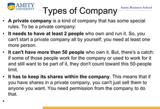 Amity Business School
Types of Company
? A private company is a kind of company that has some special
rules. To be a private company:
? It needs to have at least 2 people who own and run it. So, you
can't start a private company all by yourself; you need at least one
more person.
? It can't have more than 50 people who own it. But, there's a catch:
if some of those people work for the company or used to work for it
and still want to be part of it, they don't count toward this 50-people
limit.
? It has to keep its shares within the company. This means that if
you have shares in a private company, you can't just sell them to
anyone you want. You need permission from the company to do
that.
?
 