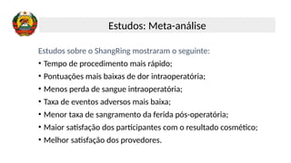 Estudos sobre o ShangRing mostraram o seguinte:
• Tempo de procedimento mais rápido;
• Pontuações mais baixas de dor intraoperatória;
• Menos perda de sangue intraoperatória;
• Taxa de eventos adversos mais baixa;
• Menor taxa de sangramento da ferida pós-operatória;
• Maior satisfação dos participantes com o resultado cosmético;
• Melhor satisfação dos provedores.
Estudos: Meta-análise
 