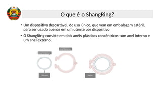 • Um dispositivo descartável, de uso único, que vem em embalagem estéril,
para ser usado apenas em um utente por dispositivo
• O ShangRing consiste em dois anéis plásticos concêntricos; um anel interno e
um anel externo.
O que é o ShangRing?
 