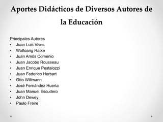 Aportes Didácticos de Diversos Autores de
la Educación
Principales Autores
• Juan Luis Vives
• Wolfoang Ratke
• Juan Amós Comenio
• Juan Jacobo Rousseau
• Juan Enrique Pestalozzi
• Juan Federico Herbart
• Otto Willmann
• José Fernández Huerta
• Juan Manuel Escudero
• John Dewey
• Paulo Freire
 