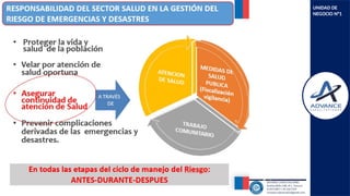 emergencias ppt manejo de desastres y emergencias | PPTX