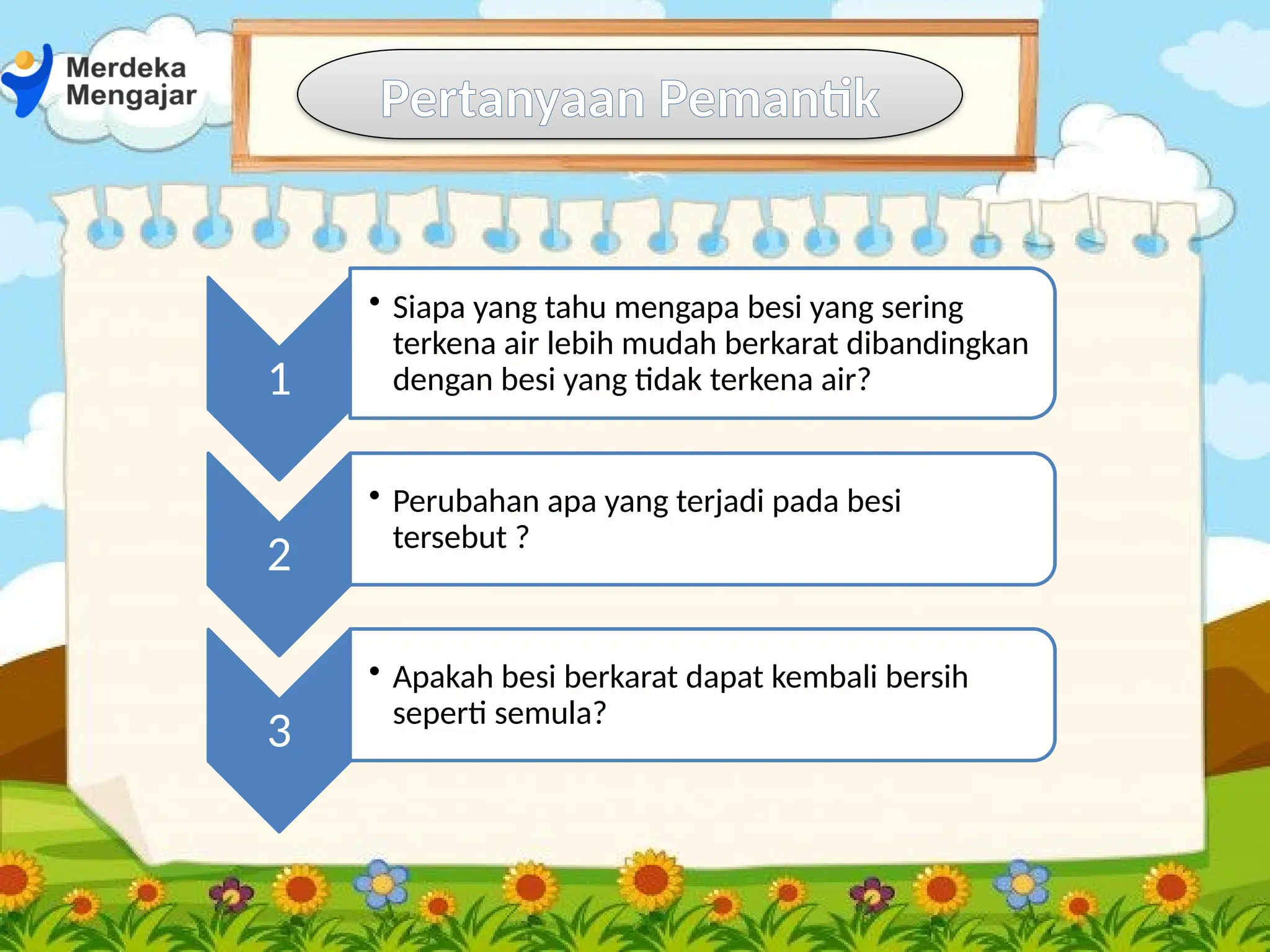 1
• Siapa yang tahu mengapa besi yang sering
terkena air lebih mudah berkarat dibandingkan
dengan besi yang tidak terkena air?
2
• Perubahan apa yang terjadi pada besi
tersebut ?
3
• Apakah besi berkarat dapat kembali bersih
seperti semula?
Pertanyaan Pemantik
 