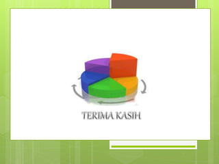 PPT_Modus_dan_Median_Data_Kelompok_Zainu.pptx