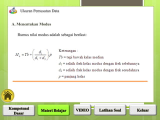 Rumus nilai modus adalah sebagai berikut:
A. Menentukan Modus
Ukuran Pemusatan Data
 