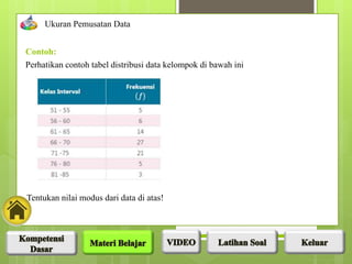 Perhatikan contoh tabel distribusi data kelompok di bawah ini
Contoh:
Ukuran Pemusatan Data
Tentukan nilai modus dari data di atas!
 