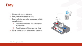 PPT MOLECULAR DIG gram +ve bacteria..... | PPTX