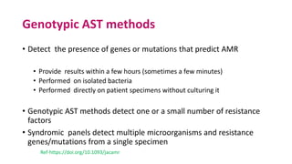PPT MOLECULAR DIG gram +ve bacteria..... | PPTX