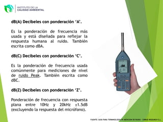 FUENTE: GUÍA PARA TERMINOLOGÍA DE MEDICION DE RUIDO - CIRRUS RESEARCH S.L.
dB(A) Decibeles con ponderación ‘A’.
Es la ponderación de frecuencia más
usada y está diseñada para reflejar la
respuesta humana al ruido. También
escrita como dBA.
dB(C) Decibeles con ponderación ‘C’.
Es la ponderación de frecuencia usada
comúnmente para mediciones de nivel
de ruido Peak. También escrita como
dBC.
dB(Z) Decibeles con ponderación ‘Z’.
Ponderación de frecuencia con respuesta
plana entre 10Hz y 20kHz ±1.5dB
(excluyendo la respuesta del micrófono).
 