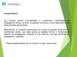 Las fuentes planas corresponden a condiciones controladas de
propagación sonora, es decir se pueden encontrar a nivel laboratorio o en
determinadas aplicaciones.
Representan un pequeño porcentaje de lo que se pueden encontrar en
condiciones reales. Las ondas planas se pueden formar si limitamos el
espacio de propagación, dejando a esta recorrer una sola dirección de
propagación, ejemplo:
- Pistón pulsante dentro de un recinto cerrado, entre otros.
Fuentes Planas:
 
