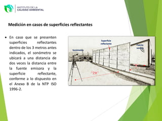 En caso que se presenten
superficies reflectantes
dentro de los 3 metros antes
indicados, el sonómetro se
ubicará a una distancia de
dos veces la distancia entre
la fuente emisora y la
superficie reflectante,
conforme a lo dispuesto en
el Anexo B de la NTP ISO
1996-2.
Fuente
sonora
Superficie
reflectante
Sonómetro
Medición en casos de superficies reflectantes
 