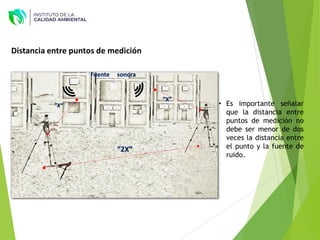 • Es importante señalar
que la distancia entre
puntos de medición no
debe ser menor de dos
veces la distancia entre
el punto y la fuente de
ruido.
“X”
Fuente sonora
“2X”
Distancia entre puntos de medición
 
