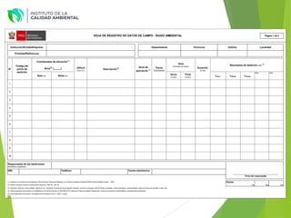 Otro Otro
1
2
3
4
5
6
7
8
10
DNI: Teléfono: Correo electrónico:
(1): Expresar en el sistema de coordenadas UTM (Universal Transverse Mercator) en el Sistema Geodésico Mundial WGS84 (World Geodetic System - 1984). Fecha:
(2): Indicar zona/huso (número) y banda (letra). Ejemplos: 18M, 18L, 19K, etc. Día Mes Año
(3): Ubicación, dirección, centro poblado, referencia, etc. Considerar la presencia de por ejemplo viviendas, comercio (mercados), vías de tránsito, hospitales, centros educativos, industria-talleres, áreas de crianza de animales y cultivo, etc.
(4): Zona de aplicación de acuerdo a lo establecido en el Decreto Supremo N° 085-2003-PCM, Zonas de Protección especial, Residencial, Comercial, Industrial y/o Zonas Mixtas) o actualizaciones posteriores.
(5): Otros parámetros de acuerdo a los objetivos de la medición (LA10,T, LA90,T, Lcpico).
Firma del responsable
N°
Fecha
(dia/mes/año)
Inicio
(h:min)
Este (m)
Zona de
aplicación (4)
HOJA DE REGISTRO DE DATOS DE CAMPO - RUIDO AMBIENTAL
Norte (m)
Altitud
(m.s.n.m.)
Código del
punto de
medición
Coordenadas de ubicación(1)
Zona(2)
: (_____)
Página 1 de 2
Descripción(3)
Finalidad/Referencia:
9
Responsable de las mediciones:
(Nombres y apellidos)
Resultados de medición (dB)
(5)
Duración
(h:min)
Hora
(Formato 24 horas)
Final
(h:min)
LAeq,T LAFmax
LAFmin
Institución/Entidad/Empresa: Distrito Localidad
Provincia
Departamento
 