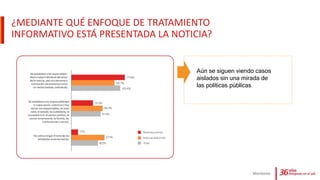 ¿MEDIANTE QUÉ ENFOQUE DE TRATAMIENTO
INFORMATIVO ESTÁ PRESENTADA LA NOTICIA?
Monitoreo
Aún se siguen viendo casos
aislados sin una mirada de
las políticas públicas.
 