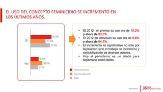 EL USO DEL CONCEPTO FEMINICIDIO SE INCREMENTÓ EN
LOS ÚLTIMOS AÑOS.
Monitoreo
• El 2012 en prensa su uso era de 10.2%
y ahora de 83.5%
• El 2012 en televisión su uso era de 6.8%
y ahora de 64.5%.
• El incremento es significativo no solo por
legislación sino el trabajo de incidencia y
sensibilización de diversos actores.
• Hoy el periodismo es un aliado para
legitimarlo como delito.
 