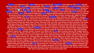 Clorinda Laura Bonifacio (49). Lizbeth Daniela Torres Recuay (23). Magdalena Suaña Mamani (29). Roxana Maribel
Mendoza Torres (23) Ingrid Melina Arizaga Bandín (38). Sandra Marleni Medina Avilés (36). Luvinda Chinchay Calle (31).
Nila Ericka Ríos León (26). María Elizabeth Maquera Maquera (36). Cristina Lanudo Morocco (31). Luzmila Quisuruco
Pariona (18). NN (7). María Nely Sánchez Díaz (24). Norma Shipiro Vito (30). Lidia Valentina Condori Huamán (82).
Carmen Mendoza Flores (28). Irma Guerrero Morales (52). Angery Katherine Pinto Oviedo (28), Nickol Arrasco (20). NN
(1 año 9 meses). Juana Julia Calderón Rojas (55) Jenny Elizabeth Monteza Mejía (33). Nicoll Flores Cuya (18). Neibet
Rivadeneyra Silva. Ninfa Cotaluque (16). Marjori Quispe Tineo (9). María Paulino Vásquez (40). SNQH (9). Milena
Tapullima Magipo (30). Malú Carmen Anyosa Huauya (24). Herlinda Alanya Márquez (32). DMQN (17). Josselyn
Preseylla Navarro Alvarado (24). Julia Sivana Corpuna. Giuliana Gálvez Velásquez. Carmen Osorio Mercado (48) Dina
Quispe Choquemaqui (27). Patricia Carolina Guerra Rodríguez (59). Mariela Zavaleta Pérez (22). DAAM (35). Karina
Paola Chávez Vílchez (24). Betty Pérez Camani. Sharoom León Jara (23). Lady Vanessa Acosta Cárdenas (18). Noelia
Rodríguez Ruiz (20). Saragoza Olga Salva Cabrera (49). Kelly Elizabeth Olivares Gálvez (28). María Paula Damián
Chapoñán (21) Margarita Teresita Villasana Palomino (21). Sonia Ascate Chumpitaz (40). Stephanie Flores Mendoza
(20). Silvia Rosmery Moreno López (27) Cristina León Ruiz (21). NN (aprox. 30 años). Rosmery Mayli Quispe Nalvarte
(9) LGL (10). Patricia Pamela Villegas Suárez (27). Eulanda Contreras Chamorro (24) Desiré Crespo (32) Soledad
Bolaños Águila (32). Jhenyfer Romero Huamán (10). Milian LB (11). Ana María Huamán Ramos (26). Anggie Shalom
Barron Farfán (27). Maritza del Pilar Coba Nunura (36). Alicia Cayo Ruelas (21). Sheyla Ribeyro Manrique (35). Griselda
Quispe Huillca (24). NN. Orcina Lázaro Chageri (31). Andrea Espinoza Almeyda (15). Sandra Yumiko Flores Esquivel
(32). Erika Oblitas Morales (37). Jhomara Erika Cruz Mayta (22). Yeraldy Villanueva Crespín (18). Karen MCHV (15).
Paula Lorgia Vásquez Huamaní (44). JSBP (5). Adelia Carazas Carrasco (37). María Marleny Abad Reyes (35) NN (16).
Candy Perlita Pacheco Vallejos (18) Yolanda Calcina Huamán (40). Nimia Tirsa López Egúsquiza (29). Michelle Flores
Machado (22). Rosa Angélica Romaina Manama (47). Shelvi Geraldine Deza (19). Jessenia Rosmery Ramos Pérez (24).
Katherine Eloísa Rivas Córdova (29). Ruth Huerta Solís (27). Jeny Rojas Suárez (29). Victoria Quintana Delgado (39).
Gelen Cruz (15). Isabel Meza Adriano (25). María Angélica Ipanaqué Tume (30). Cynthia Paola Oblitas Jiménez (36).
Sadith Oblitas Jiménez (40). Zaida Mercedes Michelot Correa. Mercy Karina Llanto Bacilio (18). Pamela Costa Paredes
(30). Karina Copia Pérez (24). Lucía Ceras Escobar (33).
 