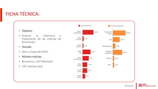 FICHA TÉCNICA:
Monitoreo
• Objetivo:
• Analizar la cobertura y
tratamiento de las noticias de
feminicidio.
• Periodo:
• Abril y mayo del 2019
• Número noticias:
• 85 prensa y 107 televisión.
• 192 noticias total
 