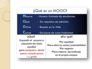Ppt mooc | PPTX