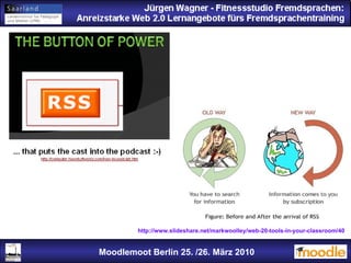 Jürgen Wagner - Fitnessstudio Fremdsprachen: Anreizstarke Web 2.0 Lernangebote fürs Fremdsprachentraining Jürgen Wagner - Fitnessstudio Fremdsprachen: Anreizstarke Web 2.0 Lernangebote fürs Fremdsprachentraining Moodlemoot Berlin: 26. 03. 2010 Moodlemoot Berlin 25. /26. März 2010 http://www.slideshare.net/markwoolley/web-20-tools-in-your-classroom/40 