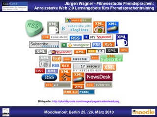 Jürgen Wagner - Fitnessstudio Fremdsprachen: Anreizstarke Web 2.0 Lernangebote fürs Fremdsprachentraining Jürgen Wagner - Fitnessstudio Fremdsprachen: Anreizstarke Web 2.0 Lernangebote fürs Fremdsprachentraining Moodlemoot Berlin: 26. 03. 2010 Moodlemoot Berlin 25. /26. März 2010 Bildquelle:  http://plurklayouts.com/images/pages/cadenhead.png 