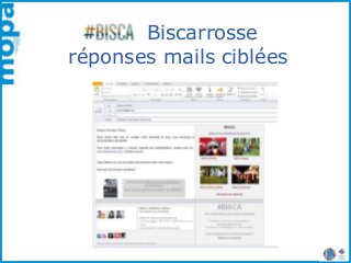 Biscarrosse
réponses mails ciblées
 