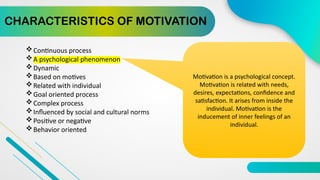 MOTIVATION AND THEORIES OF MOTIVATION.pptx